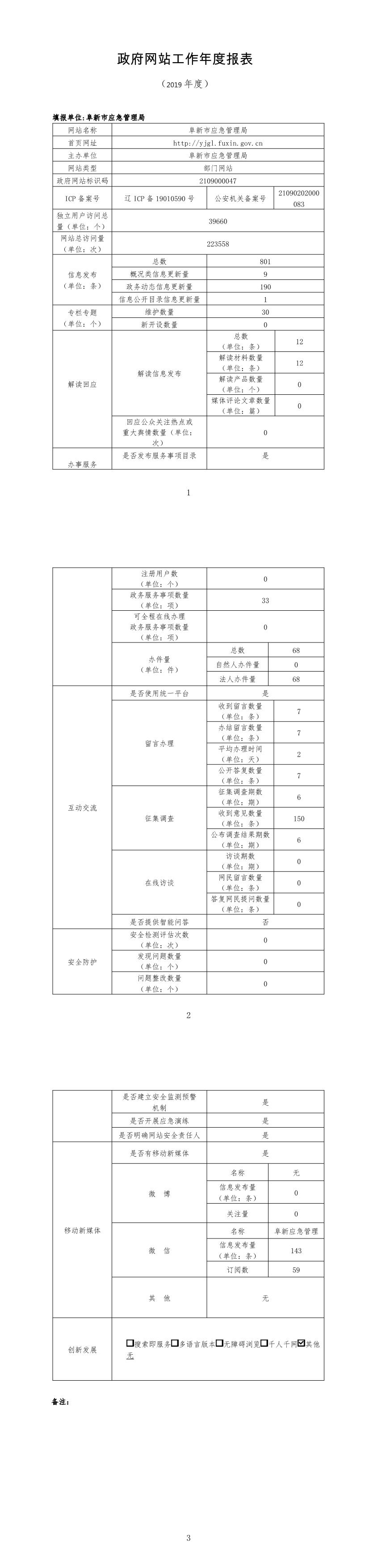 市应急局 网站年度报表.jpg