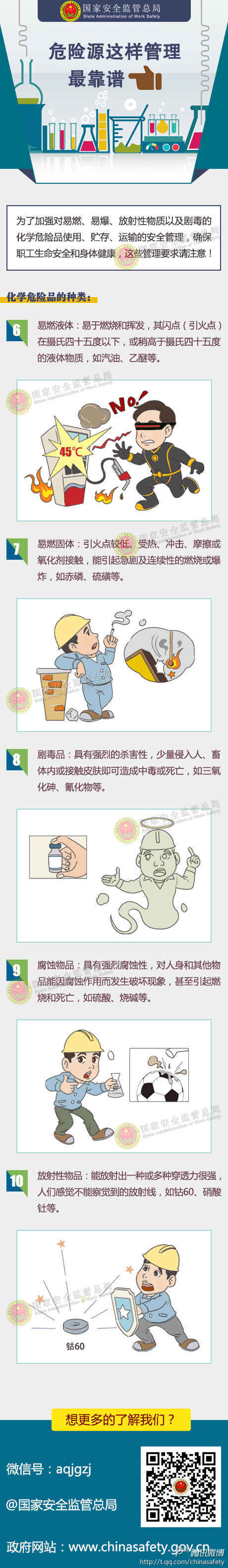 化学危险品最容易出事故，这些管理要求千万别大意！（二）.jpg